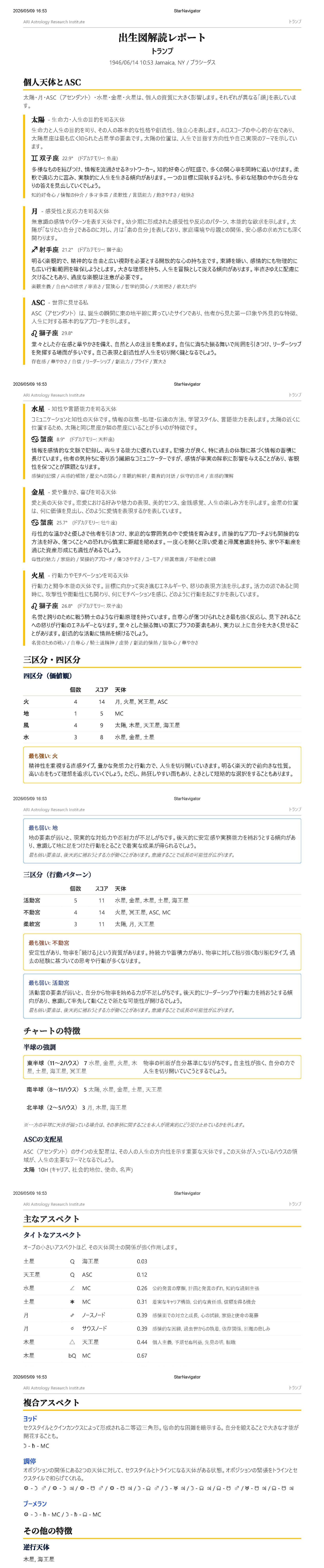 出生図解読レポート